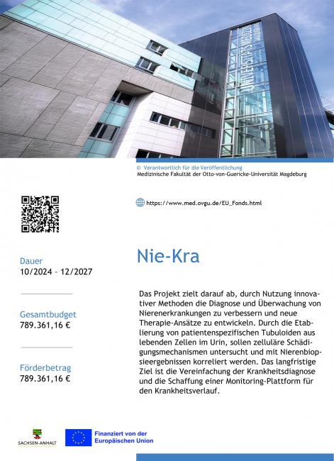 Nie-Kra